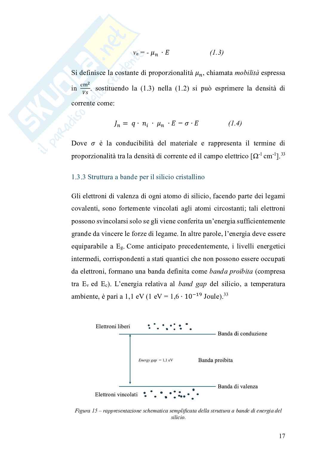 Ottimizzazione del processo di produzione di celle solari a perovskite ibrida in  ambiente ad umidità controllata  Pag. 21