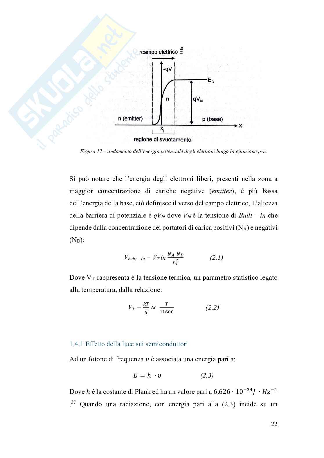 Ottimizzazione del processo di produzione di celle solari a perovskite ibrida in  ambiente ad umidità controllata  Pag. 26
