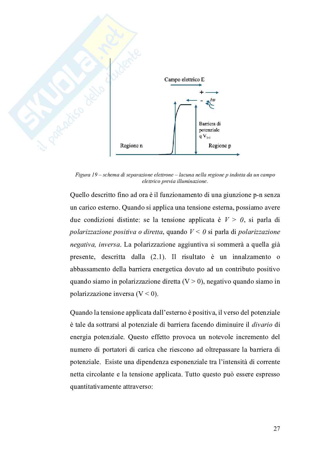 Ottimizzazione del processo di produzione di celle solari a perovskite ibrida in  ambiente ad umidità controllata  Pag. 31