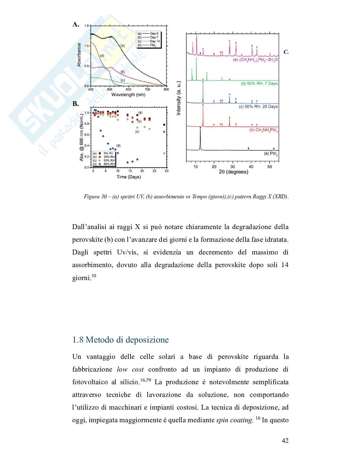 Ottimizzazione del processo di produzione di celle solari a perovskite ibrida in  ambiente ad umidità controllata  Pag. 46