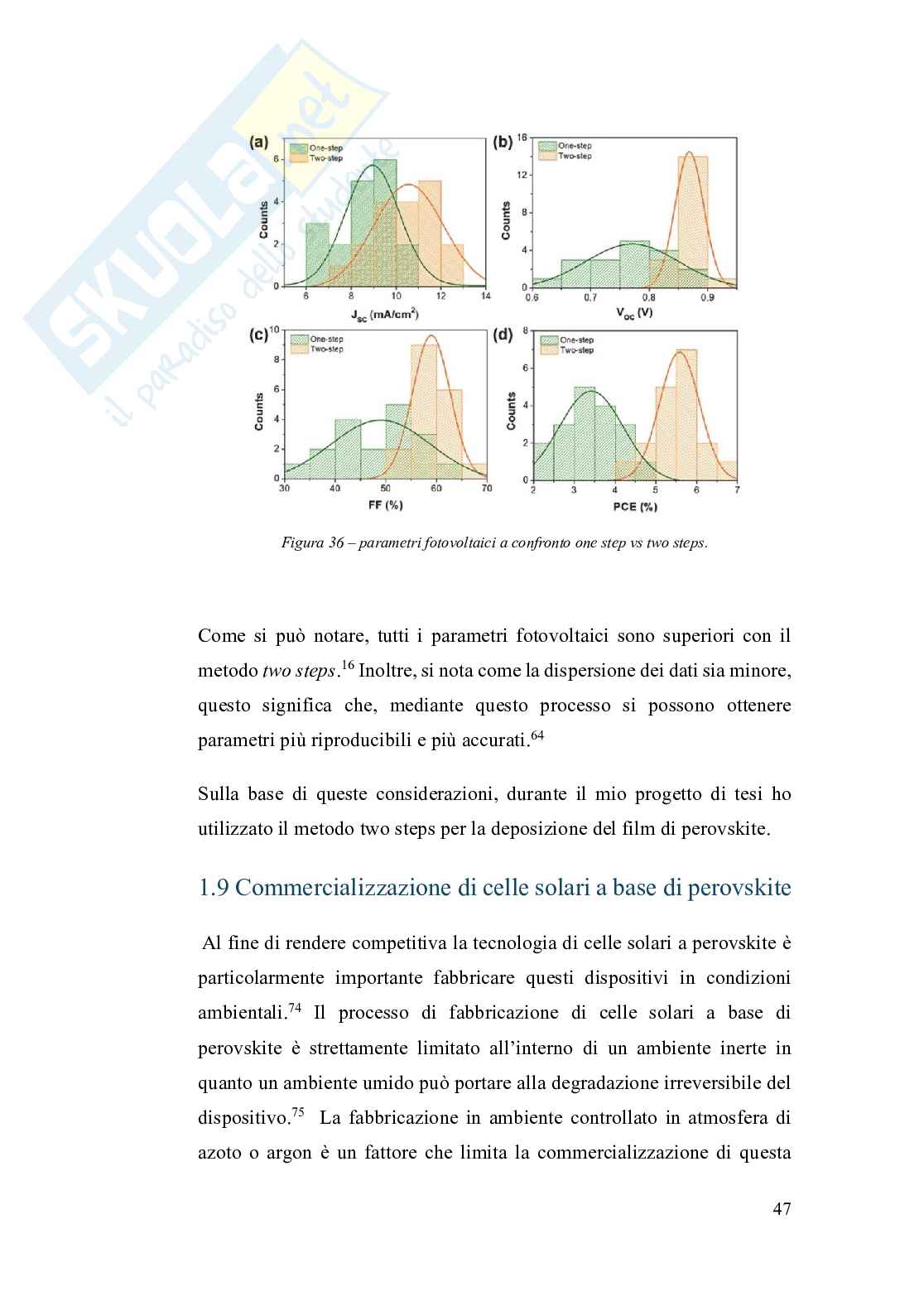 Ottimizzazione del processo di produzione di celle solari a perovskite ibrida in  ambiente ad umidità controllata  Pag. 51
