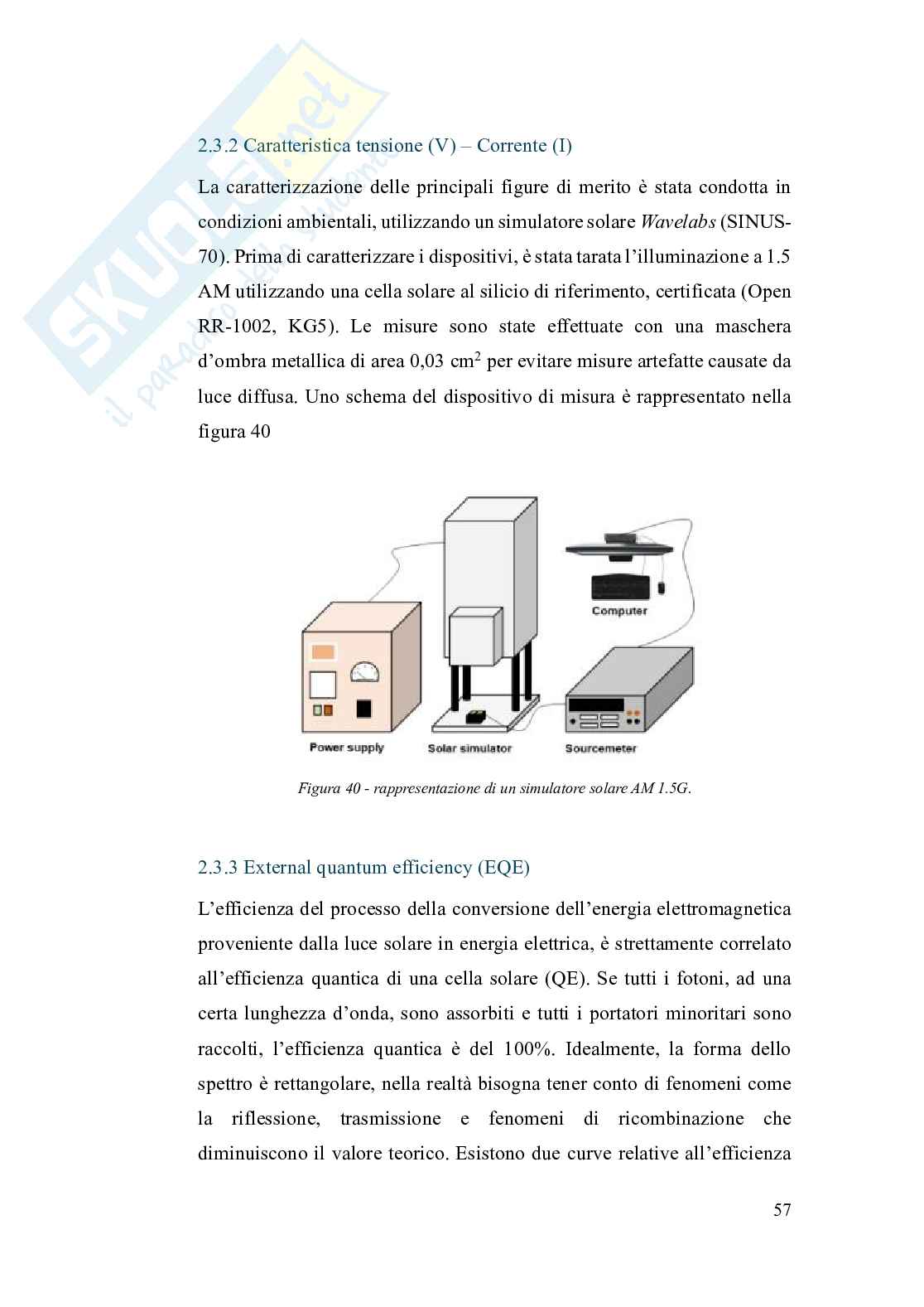Ottimizzazione del processo di produzione di celle solari a perovskite ibrida in  ambiente ad umidità controllata  Pag. 61