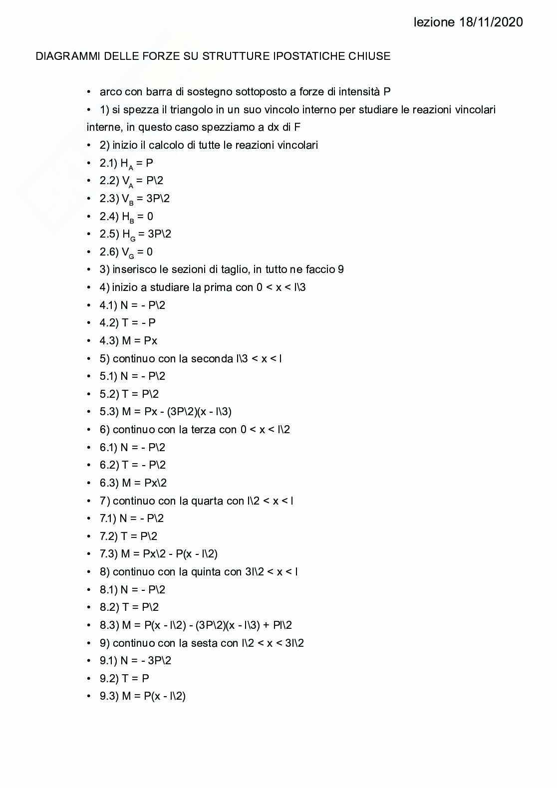 Formulario completo del corso: Statica  Pag. 46