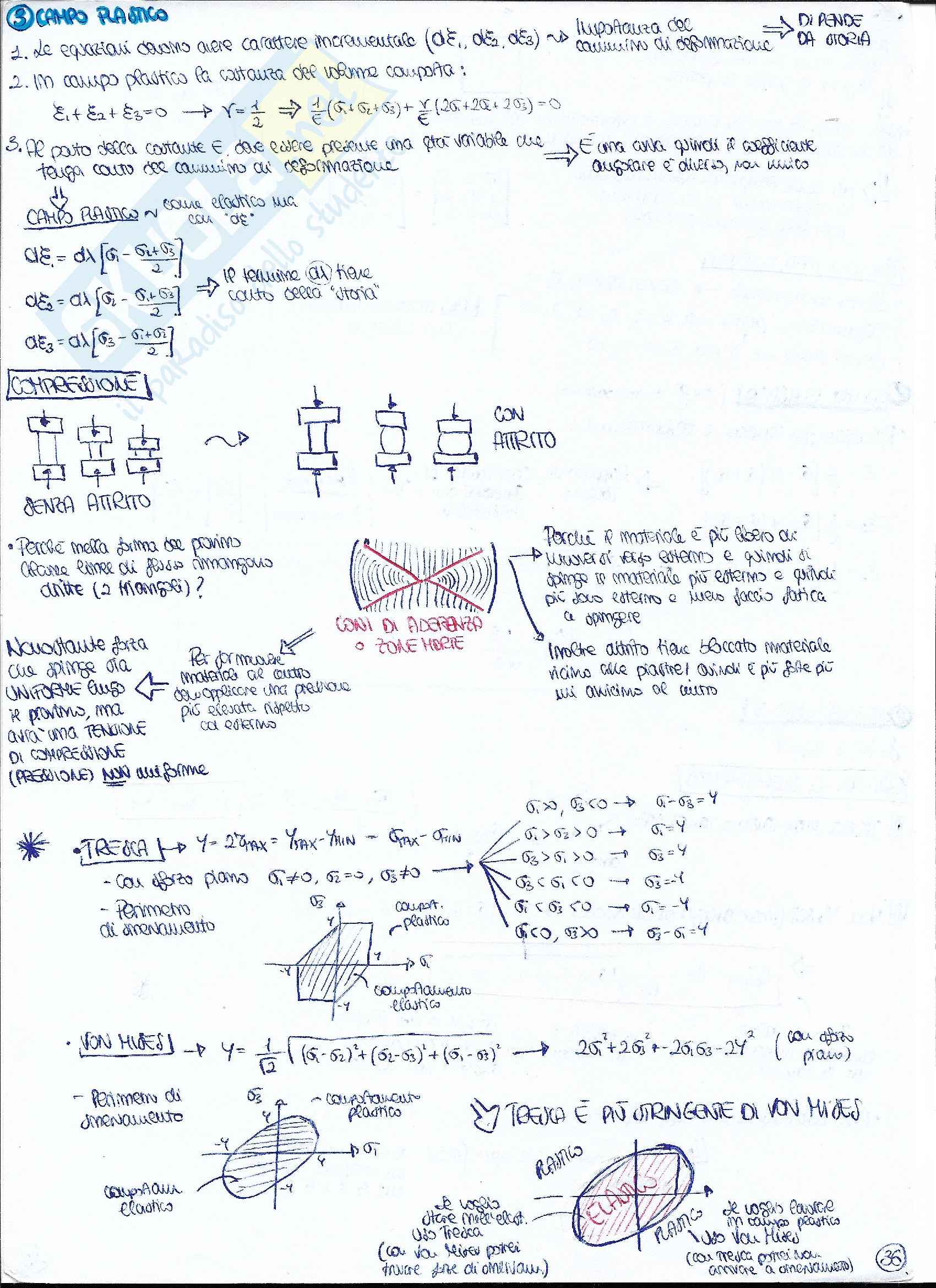 Appunti completi di Tecnologia Meccanica e Qualità Pag. 36