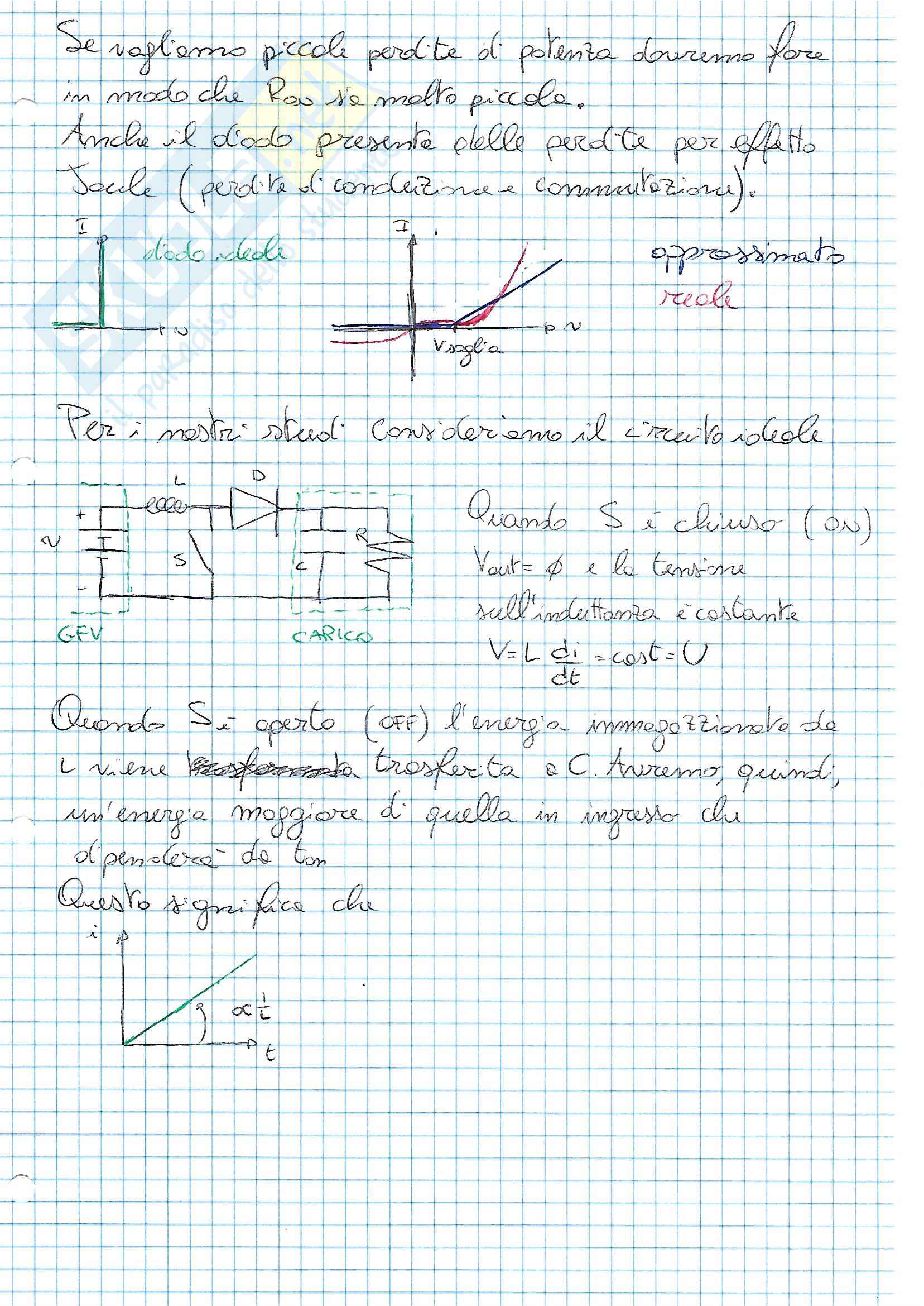 Gestione dei sistemi fotovoltaici Pag. 11