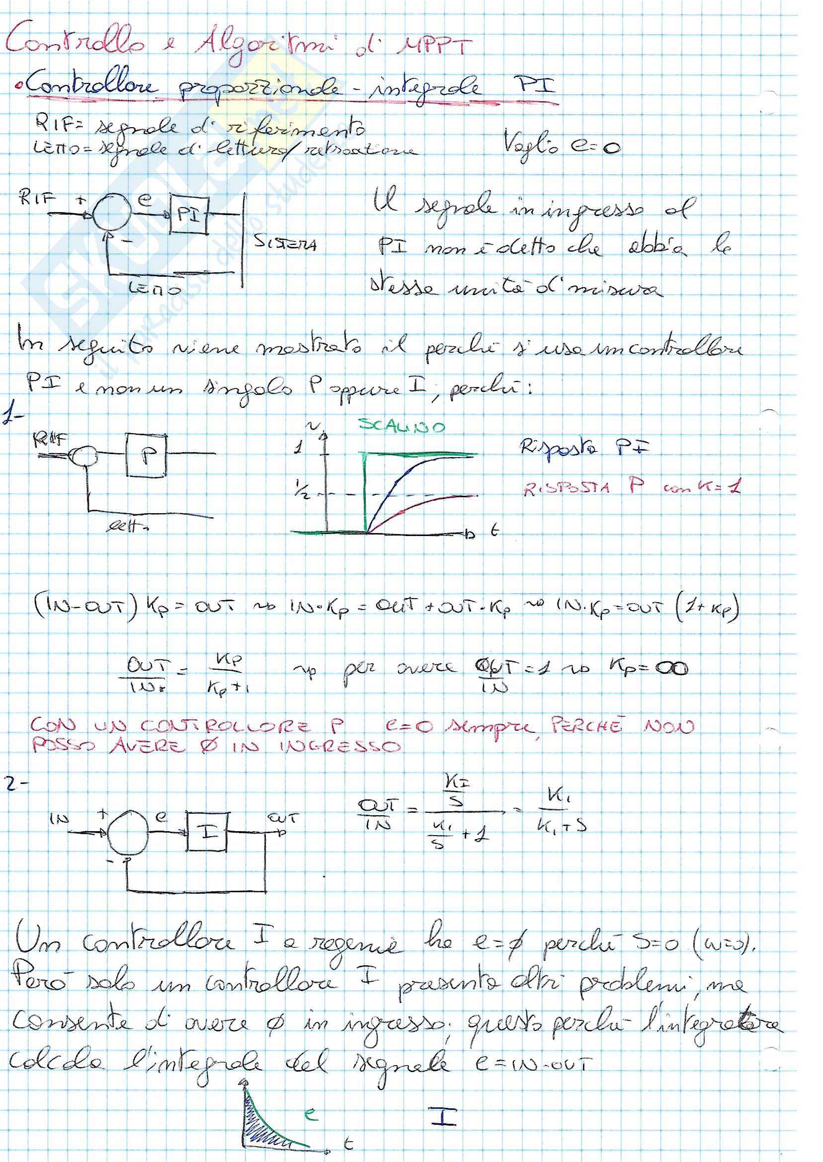 Gestione dei sistemi fotovoltaici Pag. 16