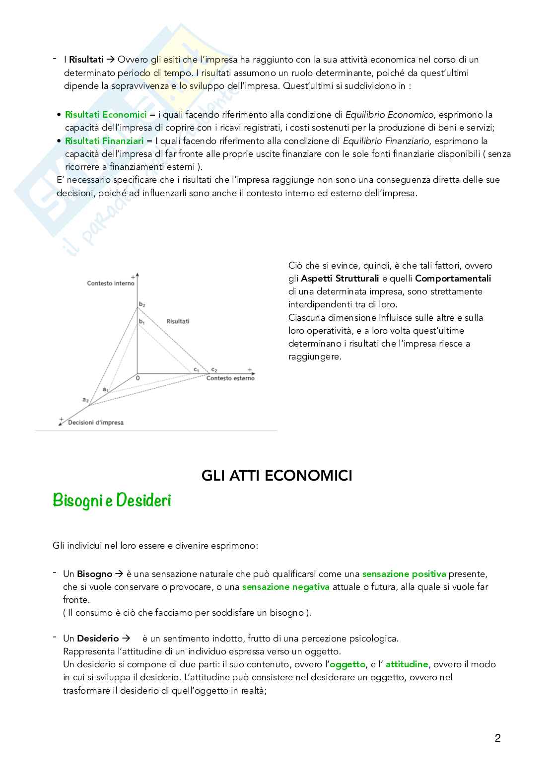 Riassunto esame Economia e gestione delle imprese, Prof. Vagnani Gianluca, libro consigliato L’impresa. Fondamenti, profili economico-finanziari e sostenibilità, 3a edizione, Barile, Gatti, Renzi, Vagnani Pag. 2
