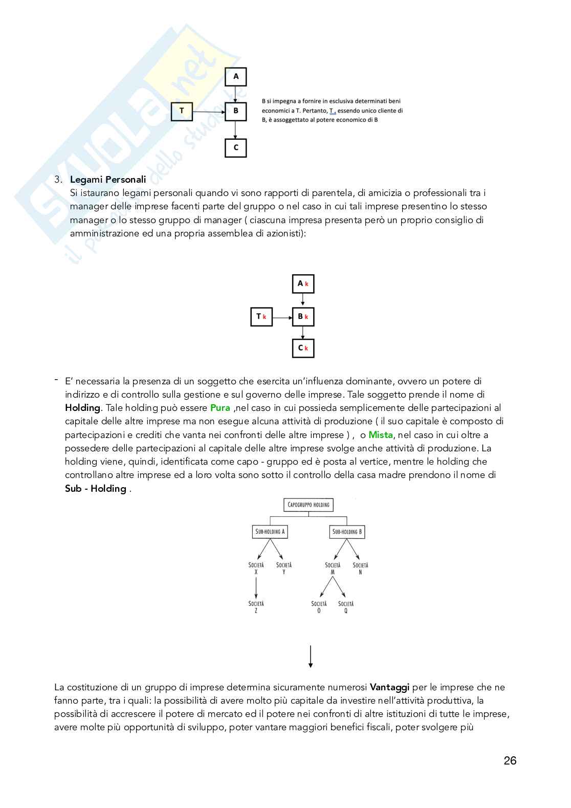 Riassunto esame Economia e gestione delle imprese, Prof. Vagnani Gianluca, libro consigliato L’impresa. Fondamenti, profili economico-finanziari e sostenibilità, 3a edizione, Barile, Gatti, Renzi, Vagnani Pag. 26