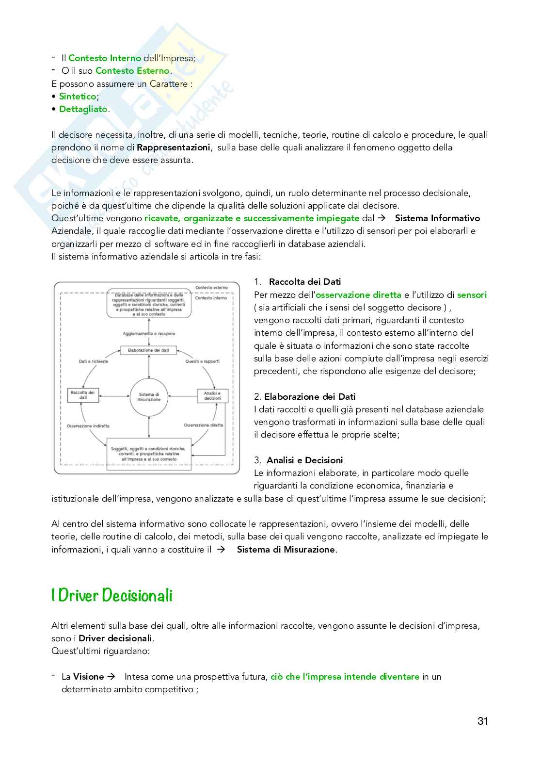 Riassunto esame Economia e gestione delle imprese, Prof. Vagnani Gianluca, libro consigliato L’impresa. Fondamenti, profili economico-finanziari e sostenibilità, 3a edizione, Barile, Gatti, Renzi, Vagnani Pag. 31
