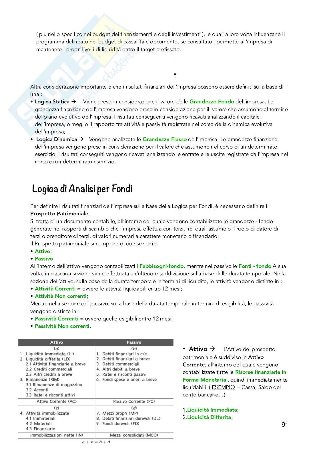Riassunto esame Economia e gestione delle imprese, Prof. Vagnani Gianluca, libro consigliato L’impresa. Fondamenti, profili economico-finanziari e sostenibilità, 3a edizione, Barile, Gatti, Renzi, Vagnani Pag. 91