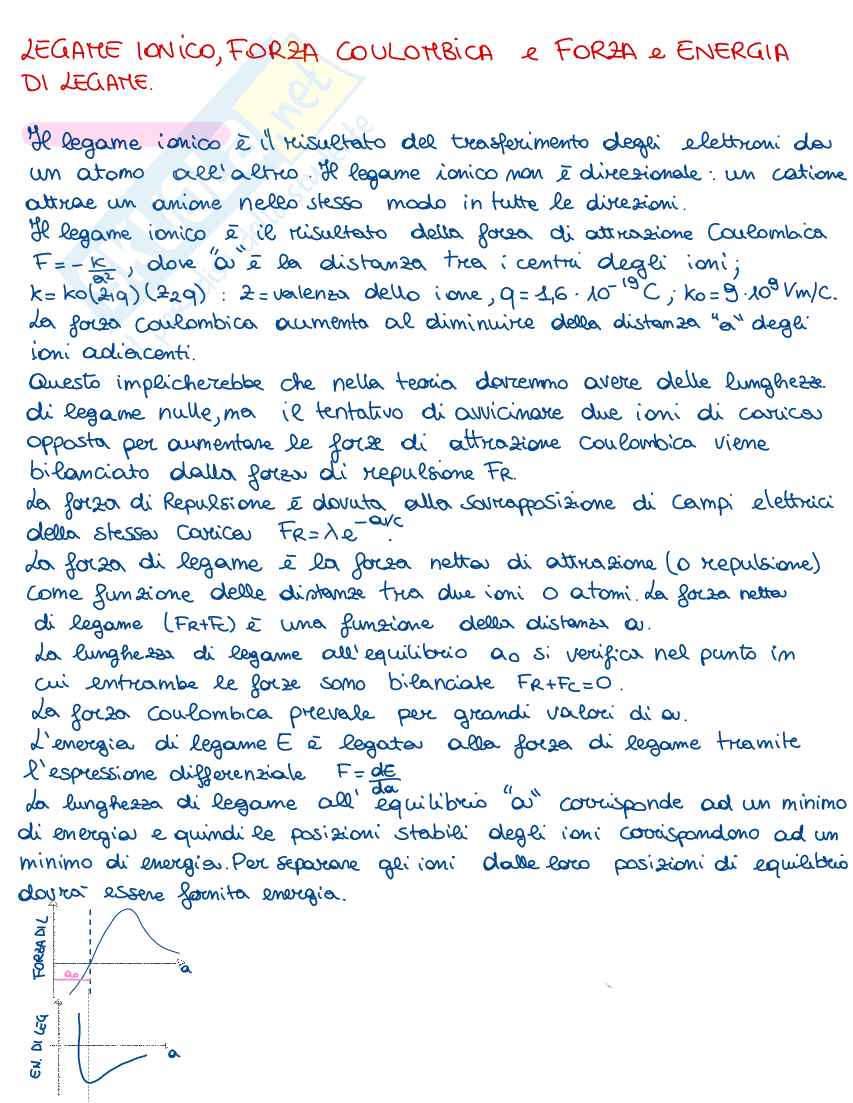 Risposte alle domande aperte di Materiali per l'aeronautica e lo spazio Pag. 2