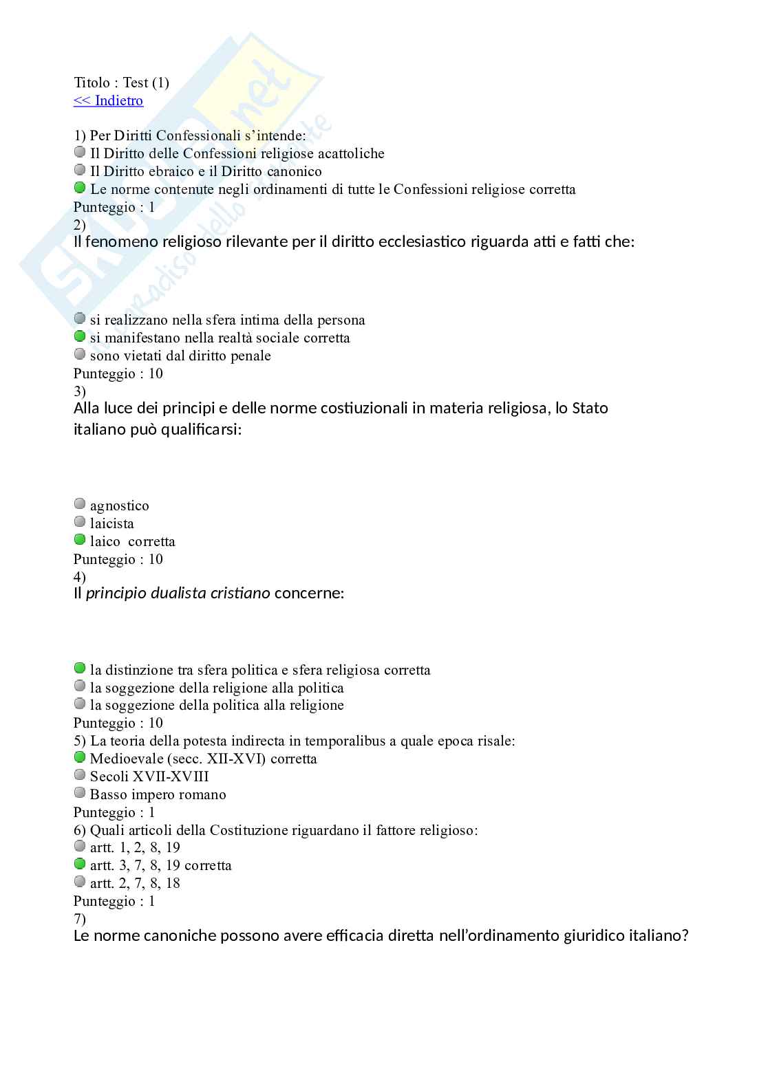 Diritto Ecclesiastico Pag. 1
