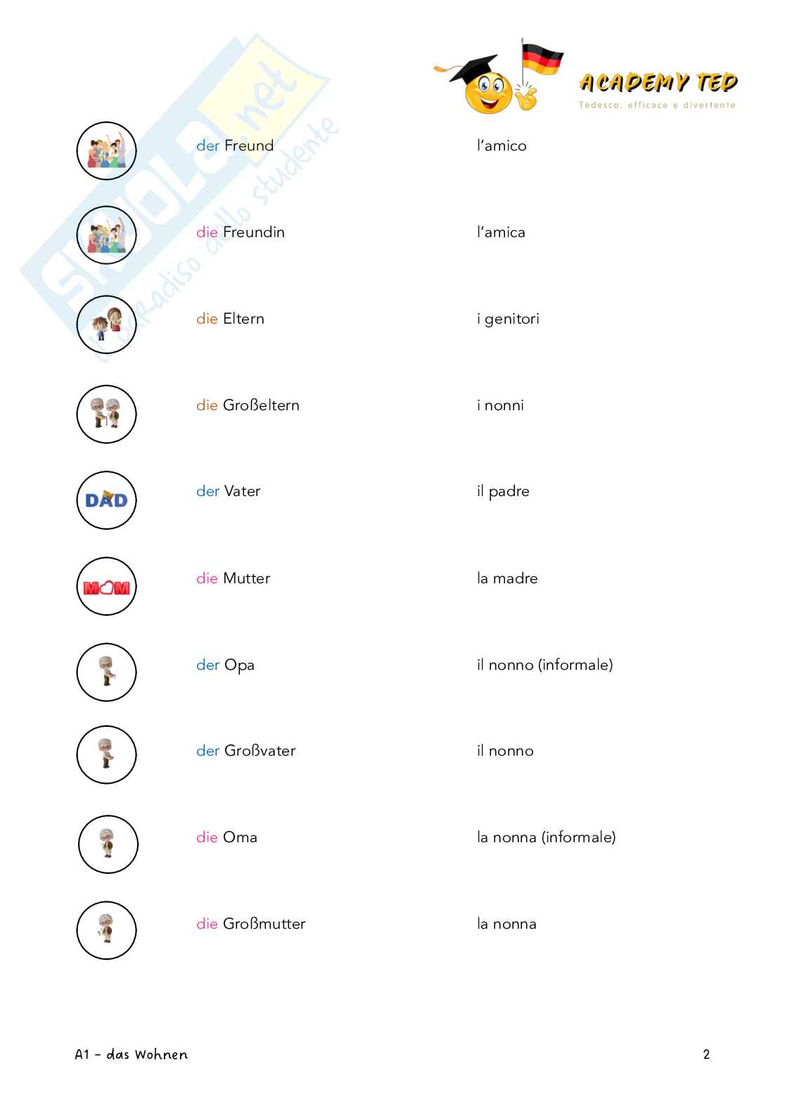 A1 - Tedesco: lingua completa vocaboli + Ea: la famiglia Pag. 2
