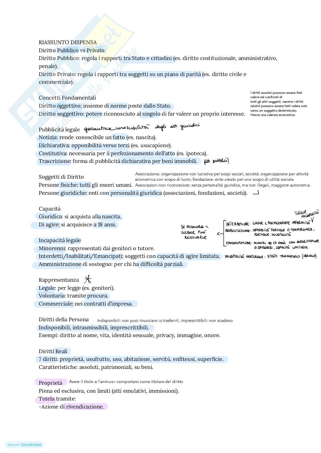 Appunti Diritto privato dell’economia  Pag. 1