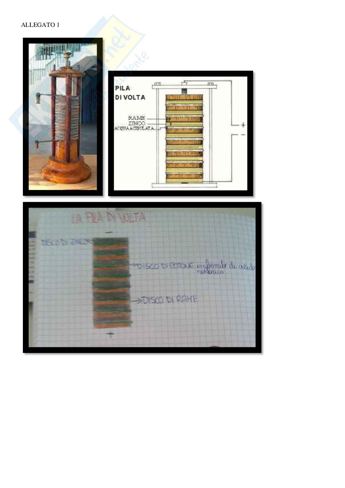 Esempio UDA lezione simulata a 28 matematica e scienze scuola secondaria concorsi pubblici dal titolo Un fiume di elettroni Pag. 11