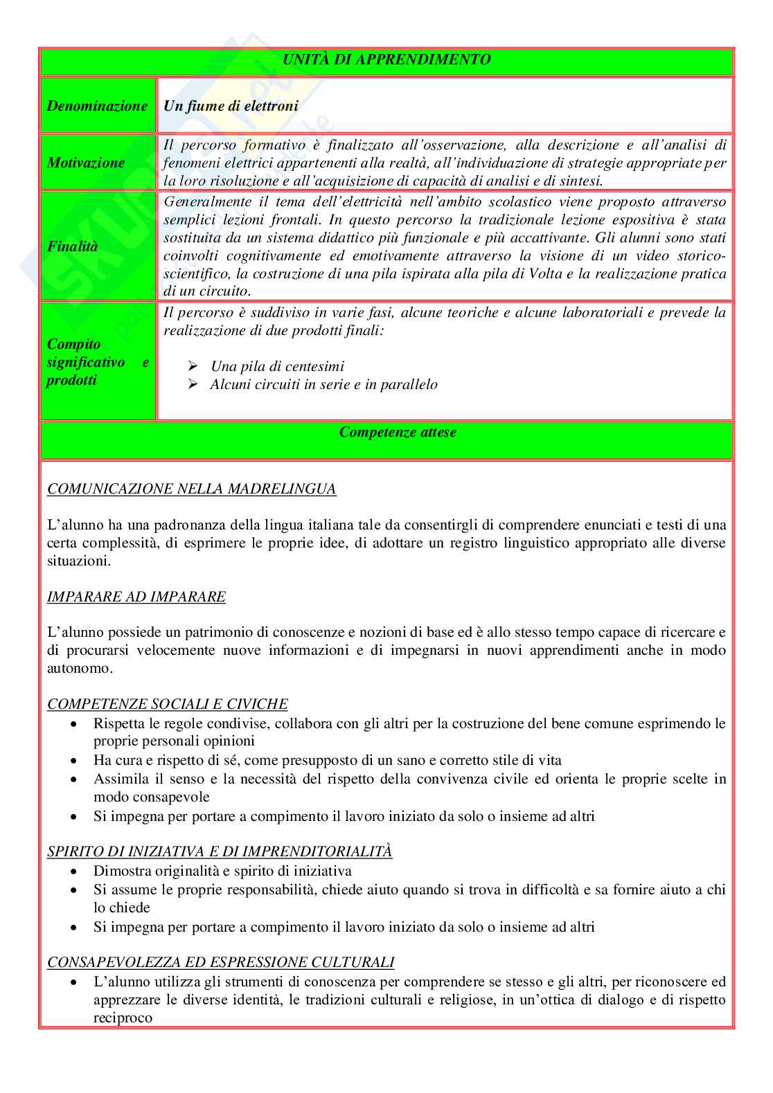Esempio UDA lezione simulata a 28 matematica e scienze scuola secondaria concorsi pubblici dal titolo Un fiume di elettroni Pag. 2