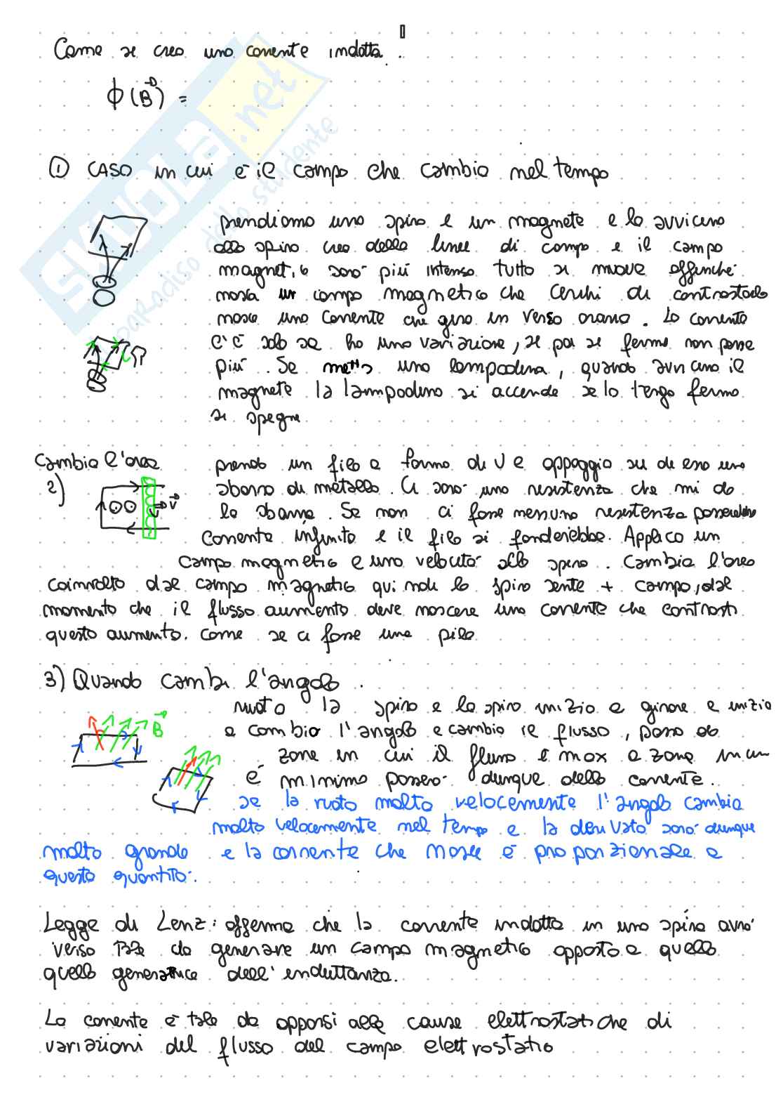 Fisica 2, teoria  Pag. 2