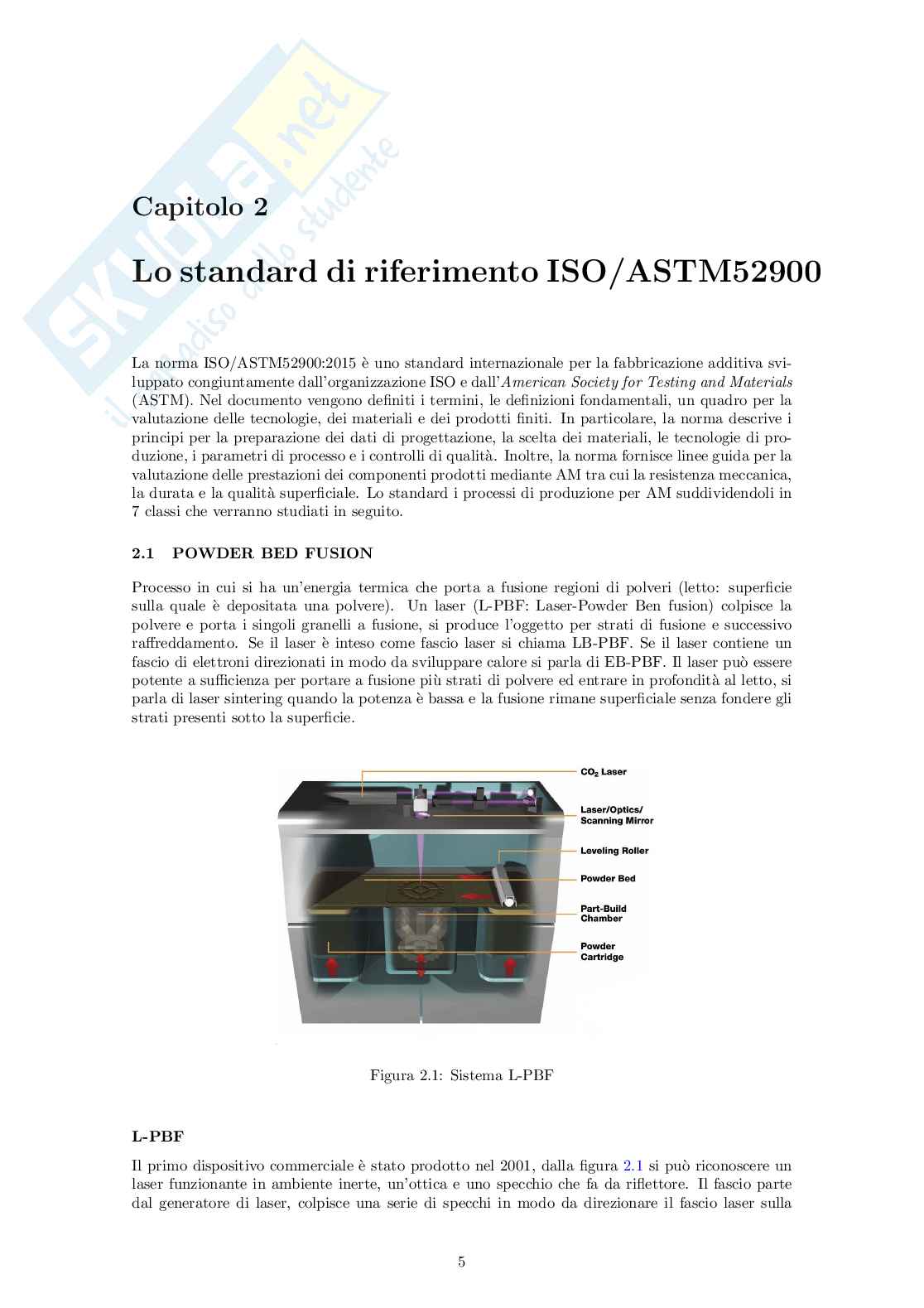 Appunti di Additive Manufactoring Pag. 6