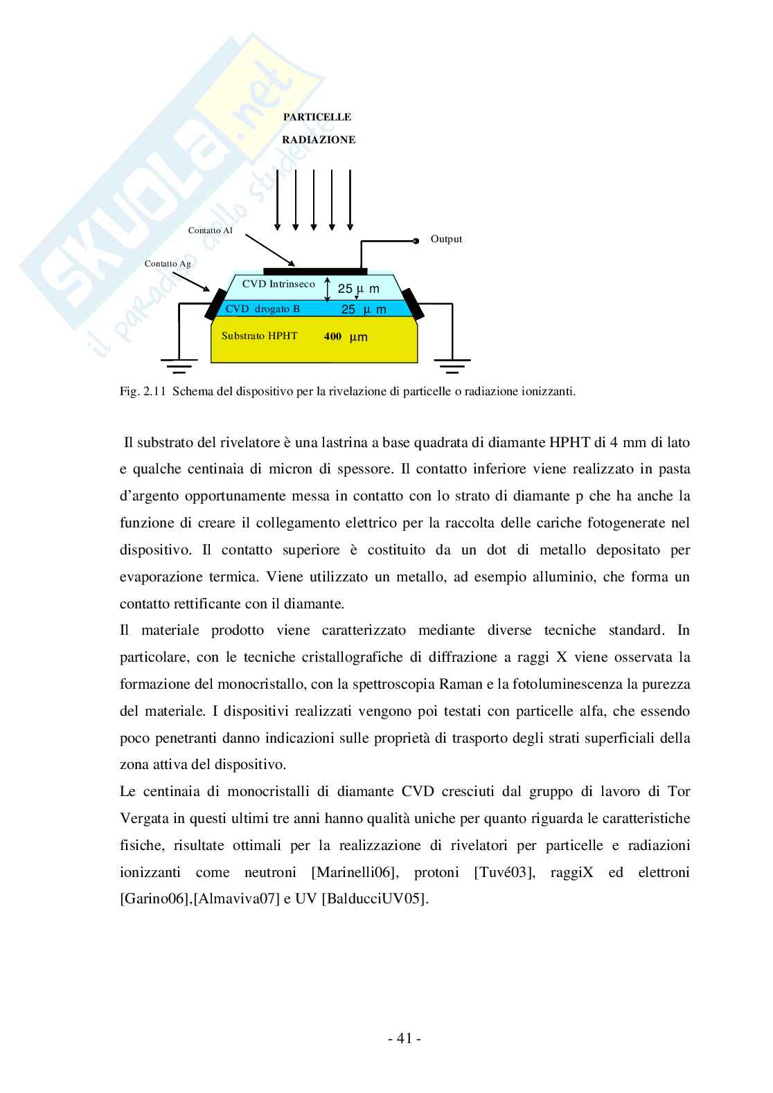 Rivelatori in diamante sintetico poli emonocristallino per radiazioni e particelle ionizzanti Pag. 41