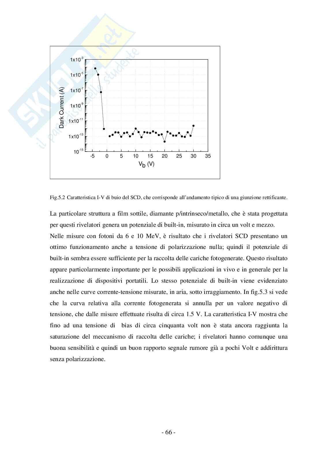 Rivelatori in diamante sintetico poli emonocristallino per radiazioni e particelle ionizzanti Pag. 66