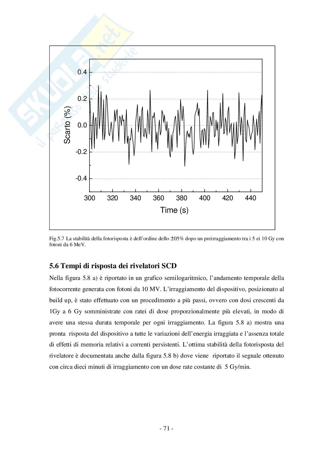 Rivelatori in diamante sintetico poli emonocristallino per radiazioni e particelle ionizzanti Pag. 71