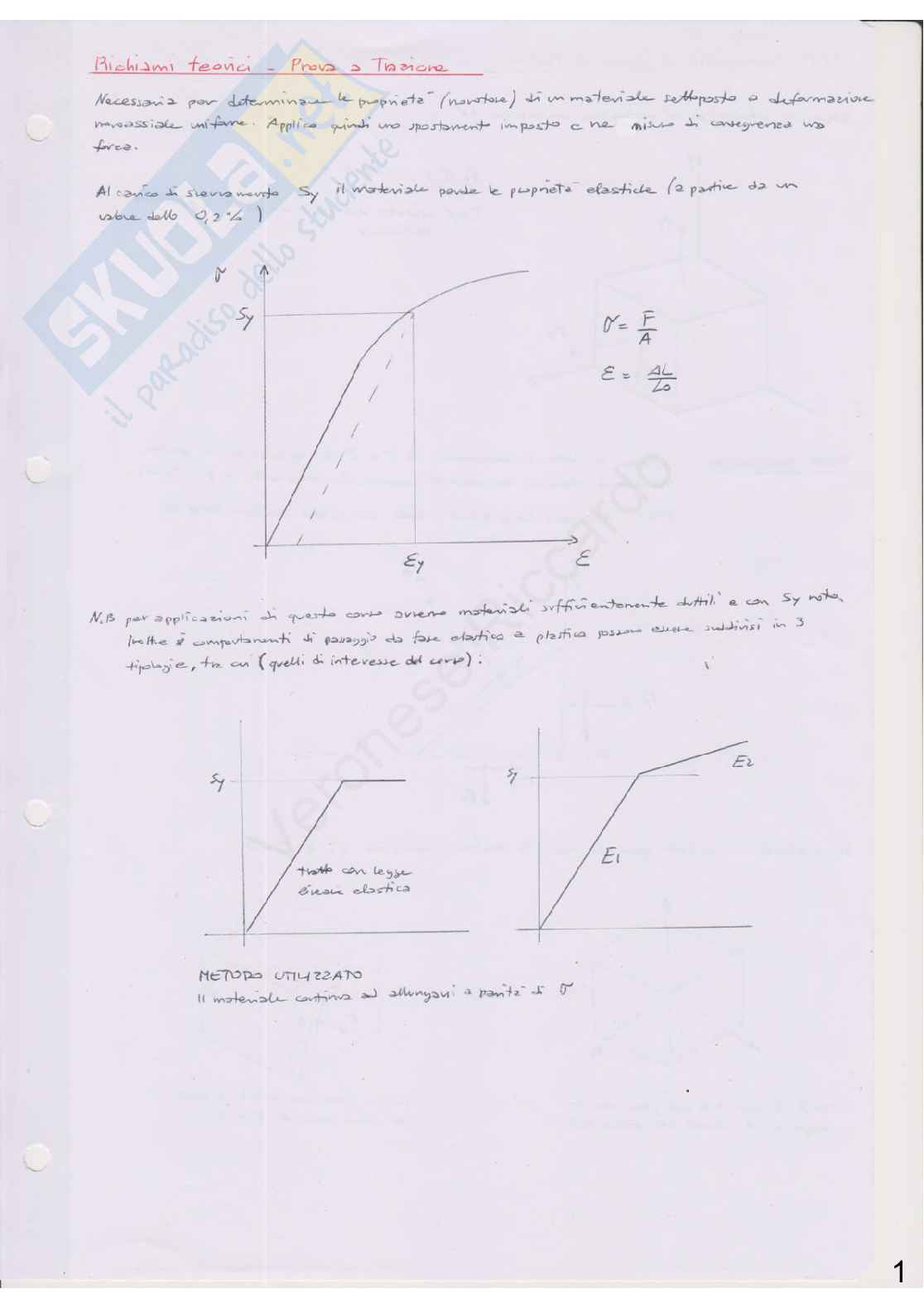 Appunti di Costruzione di macchine + esercizi Pag. 1