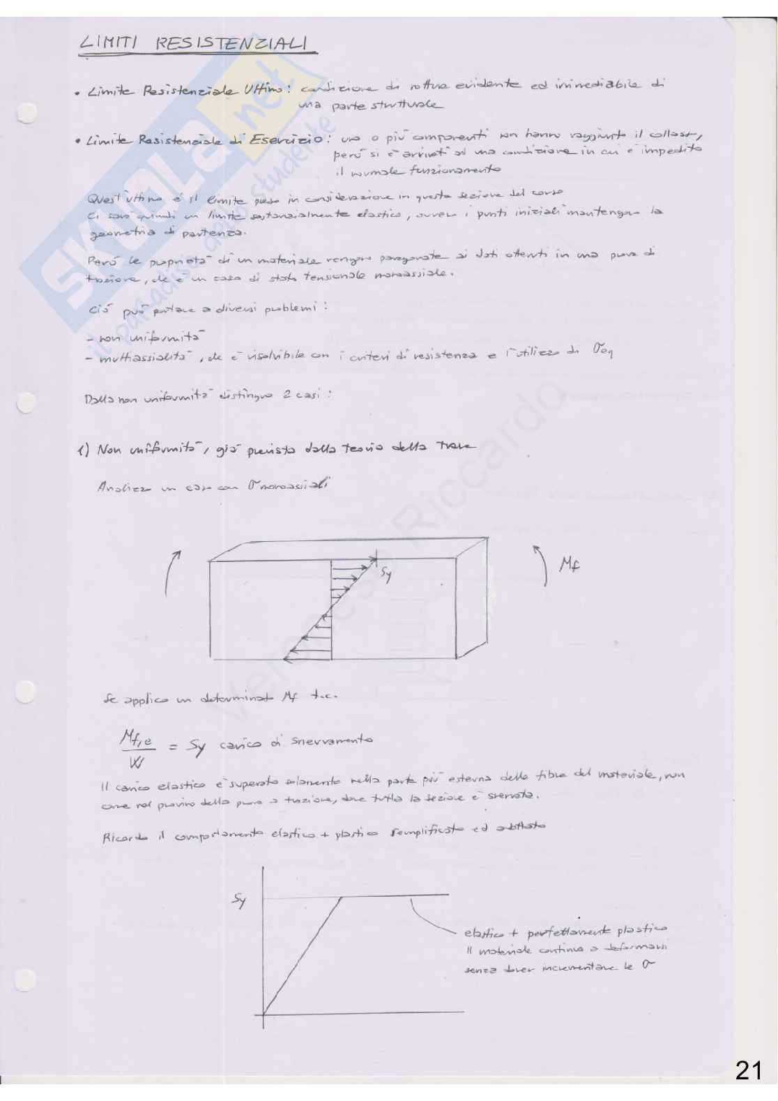 Appunti di Costruzione di macchine + esercizi Pag. 21