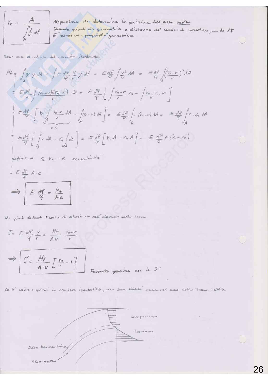 Appunti di Costruzione di macchine + esercizi Pag. 26