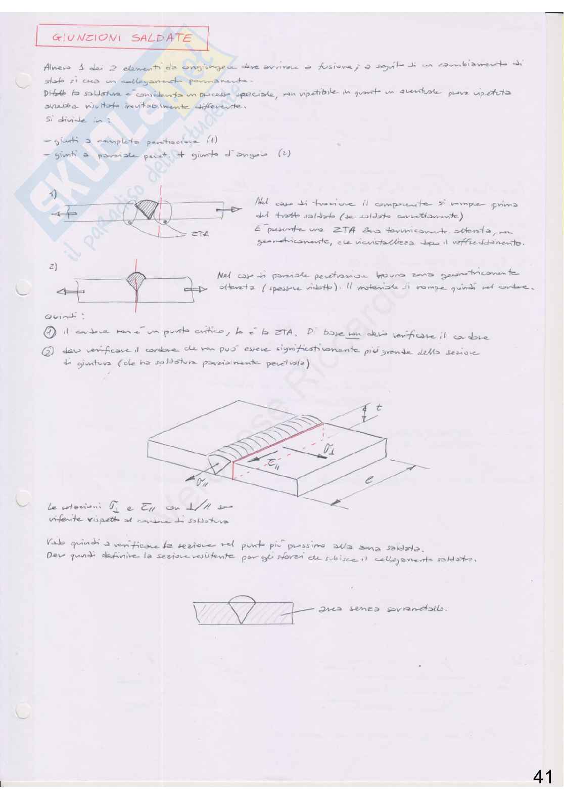 Appunti di Costruzione di macchine + esercizi Pag. 41