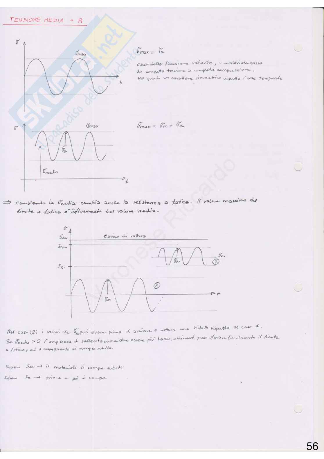 Appunti di Costruzione di macchine + esercizi Pag. 56