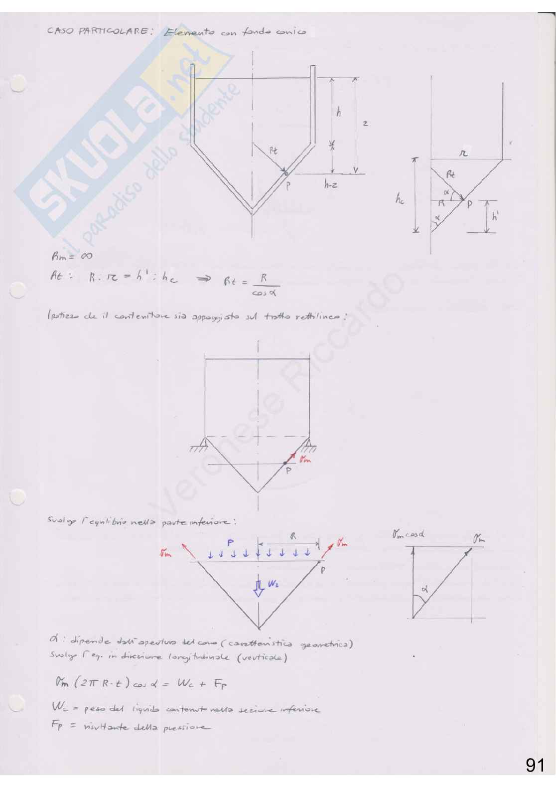 Appunti di Costruzione di macchine + esercizi Pag. 91