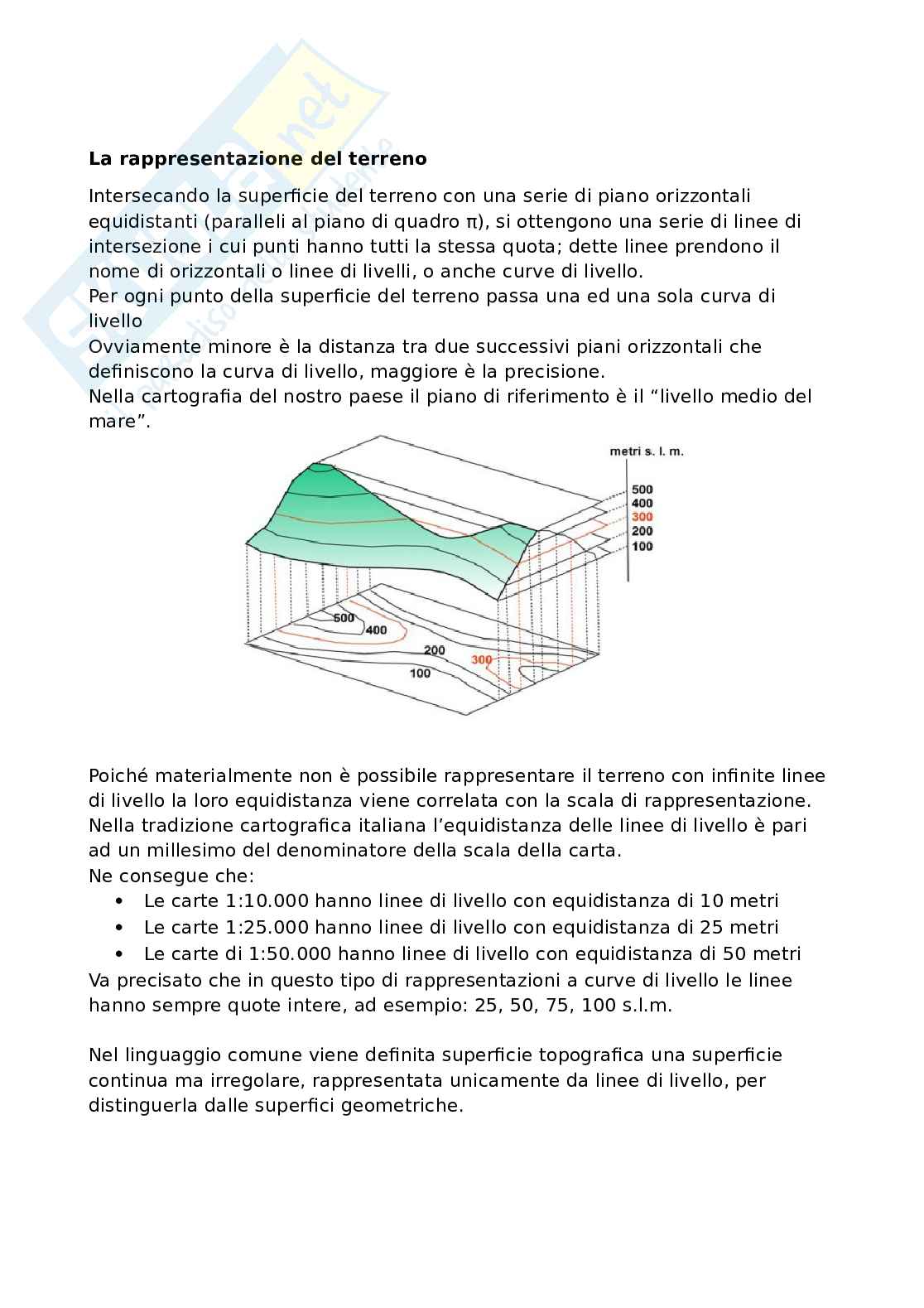 Rappresentazione del terreno Pag. 2