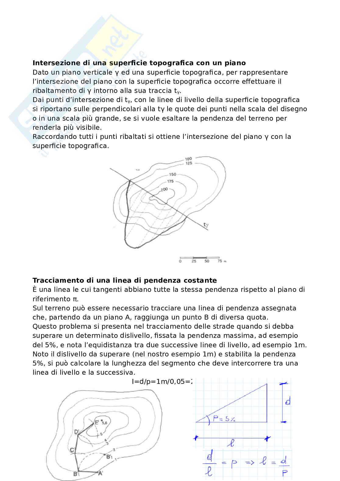 Rappresentazione del terreno Pag. 6