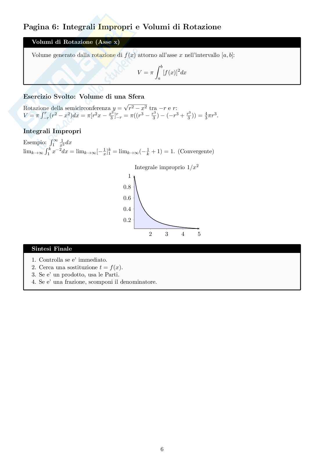 Schemi di Analisi matematica 1 sugli integrali  Pag. 6