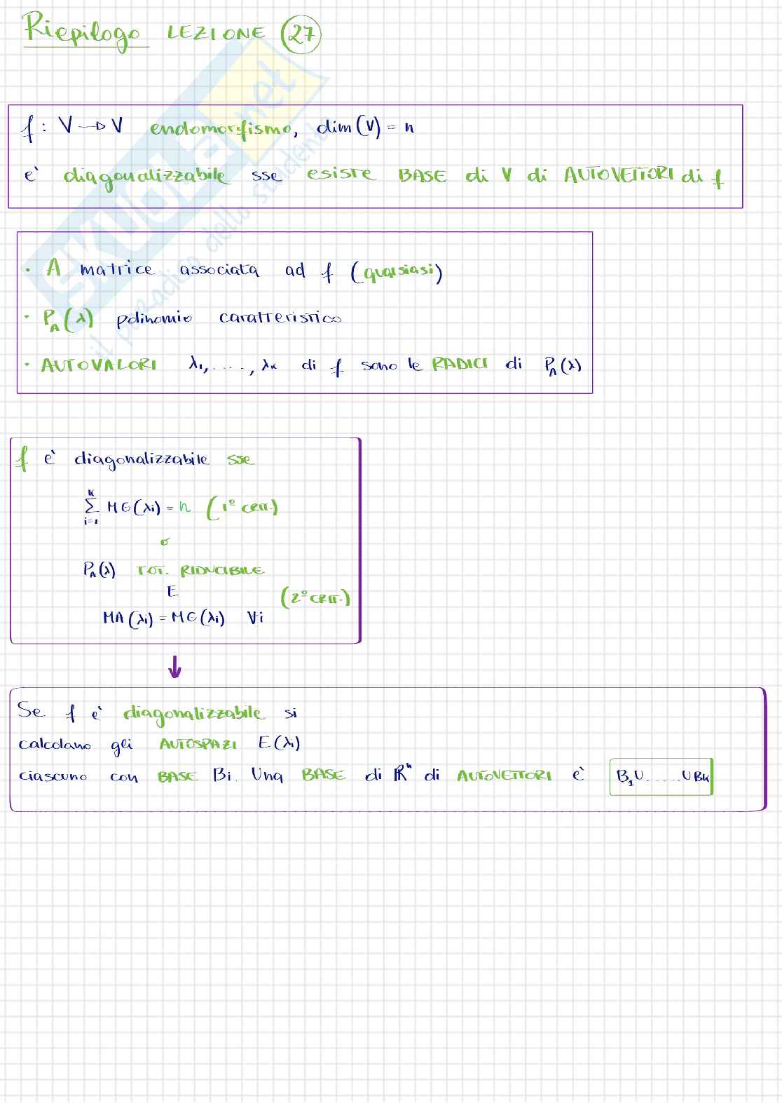 Appunti lezione Geometria e algebra lineare Pag. 1