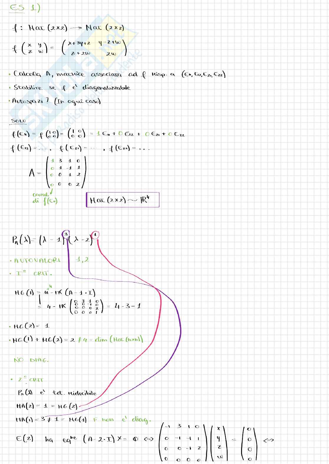 Appunti lezione Geometria e algebra lineare Pag. 2