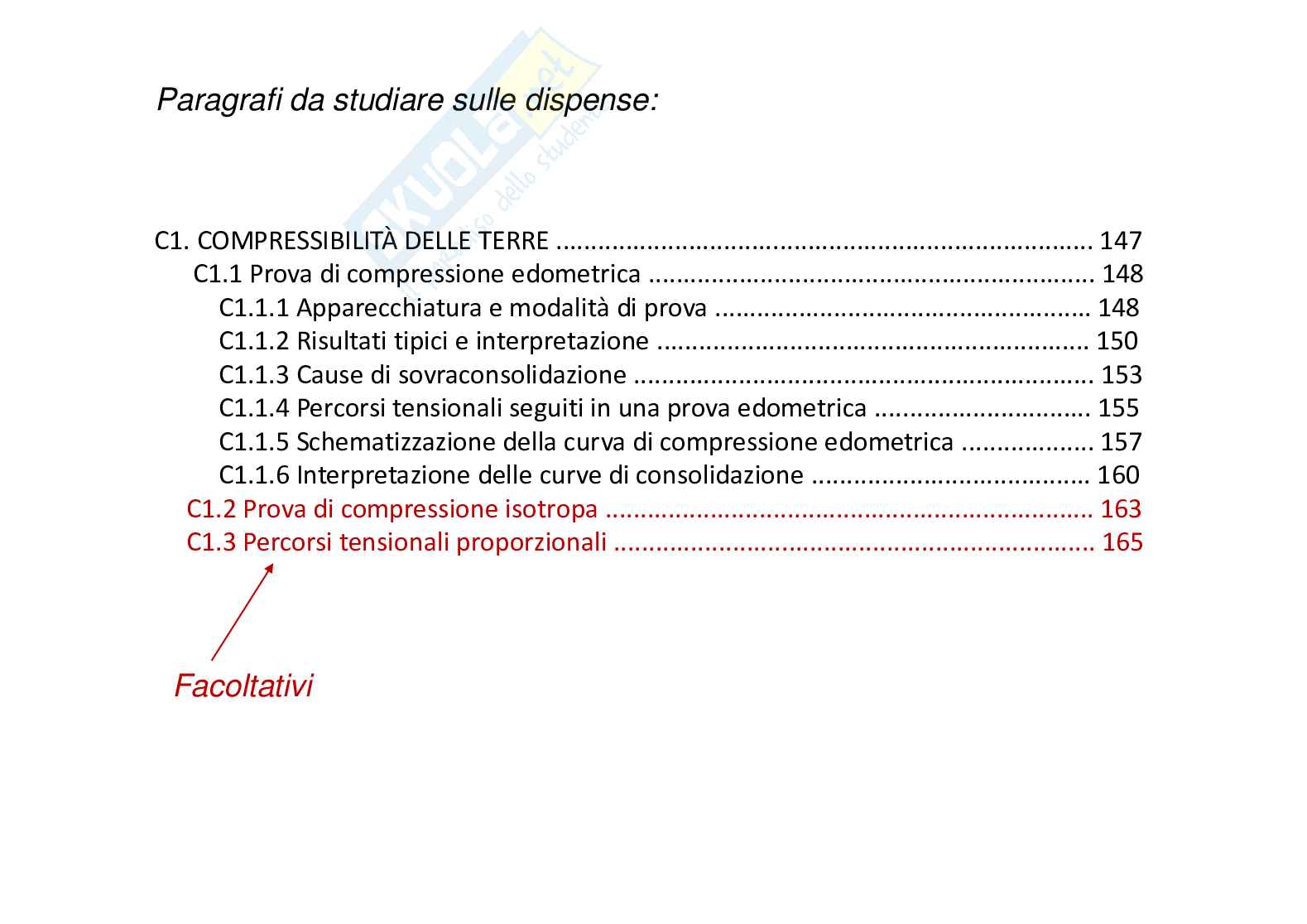 Schemi sulla Prova di compressione edometrica Pag. 2