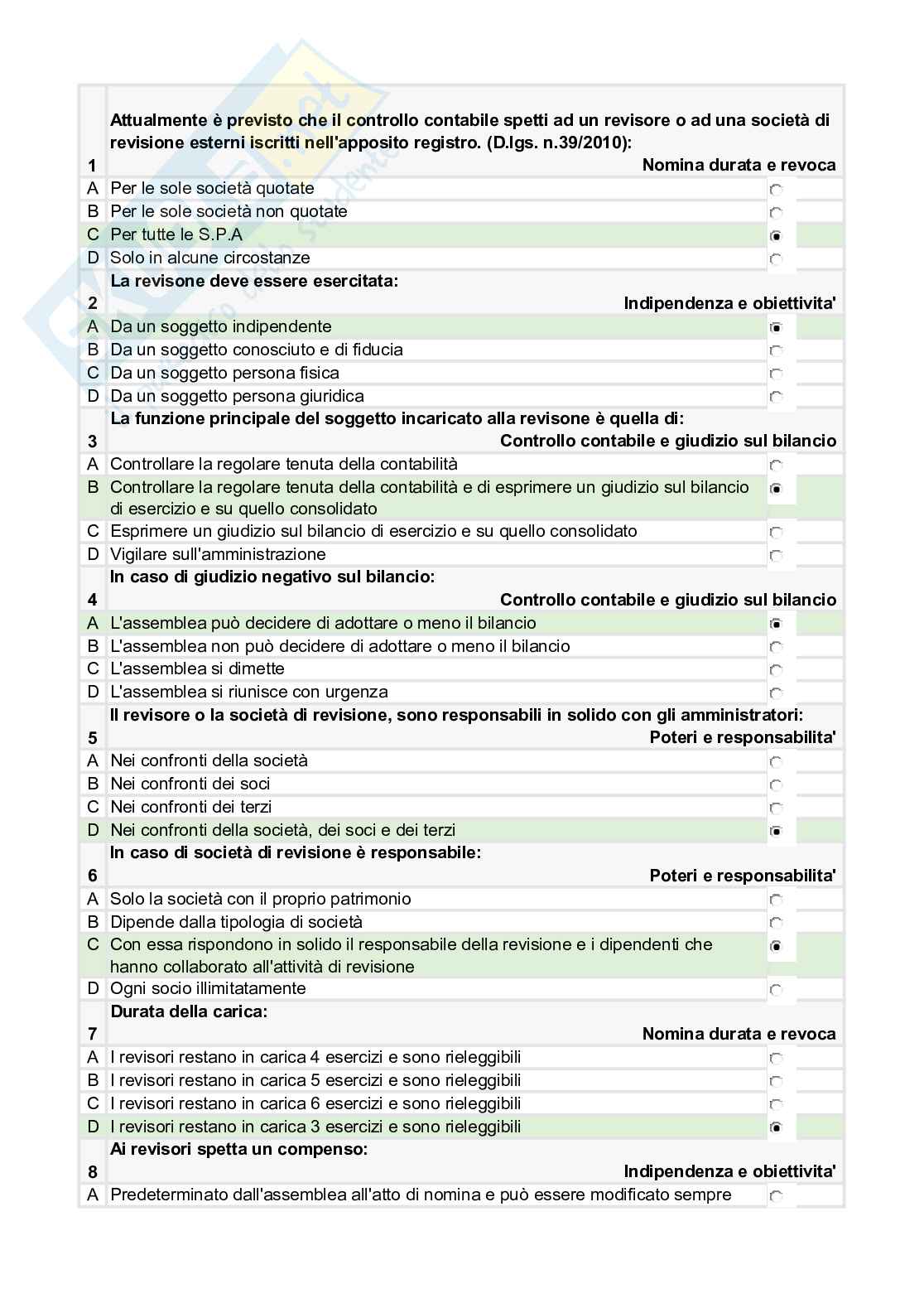 Crisi e risanamento di impresa - test autovalutazione fine modulo completi Pag. 11