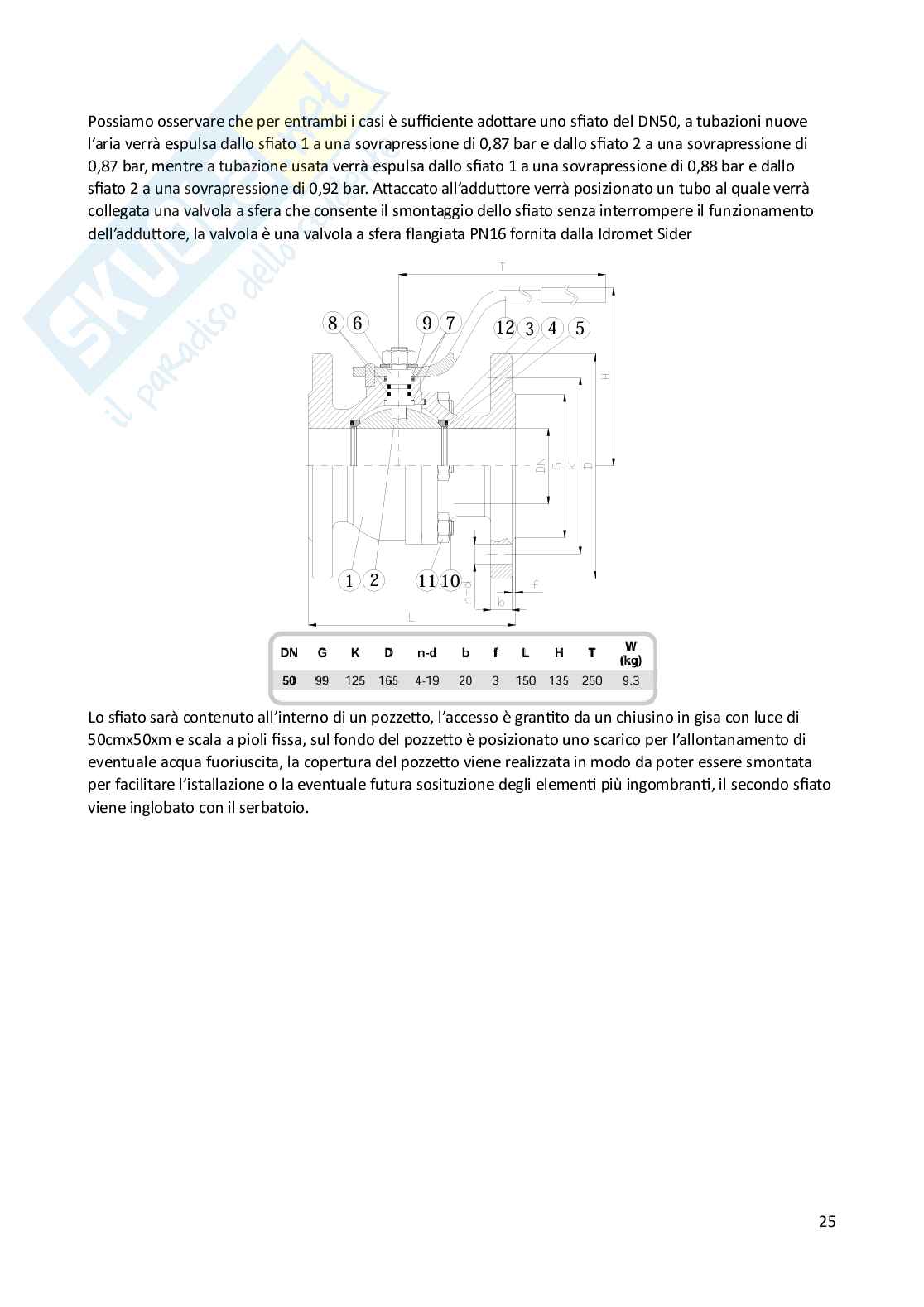 Relazione tecnica progetto Costruzioni idrauliche Pag. 26