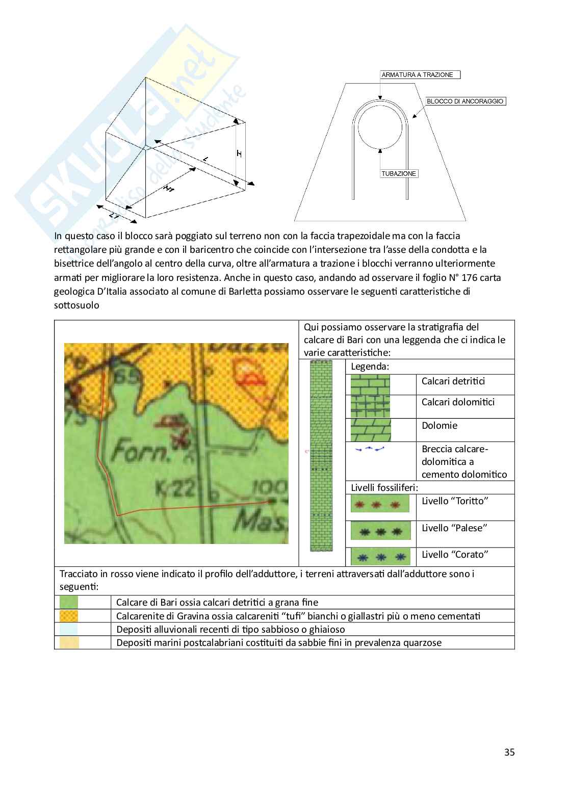 Relazione tecnica progetto Costruzioni idrauliche Pag. 36