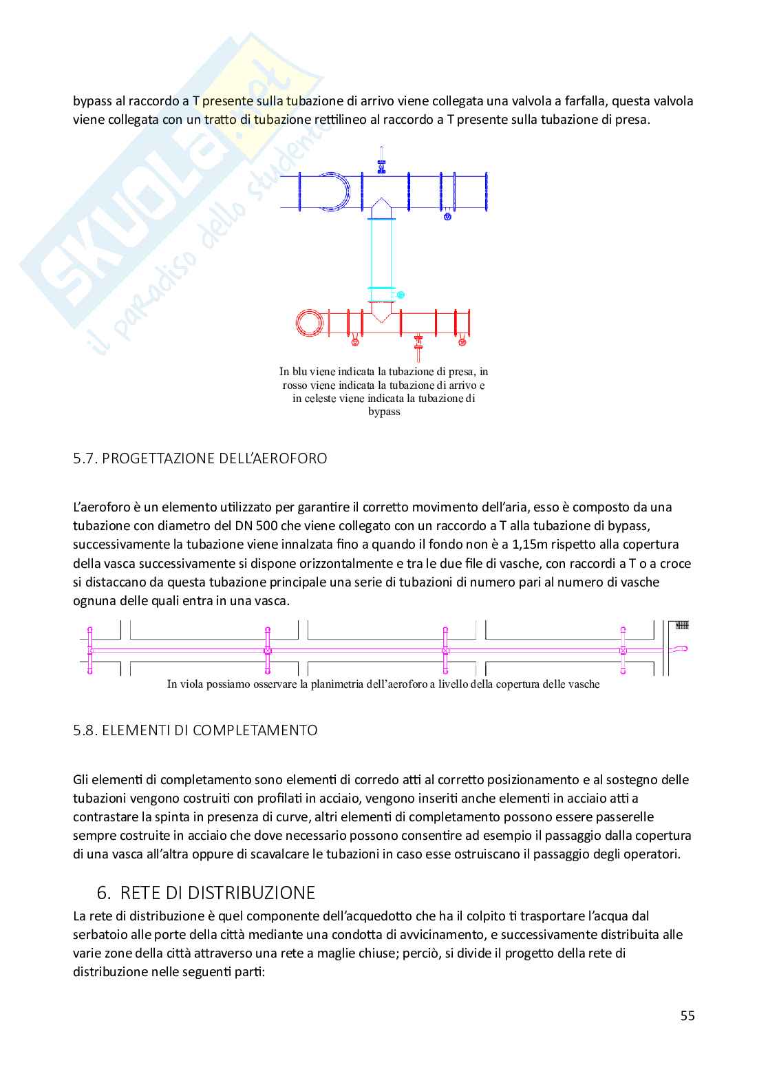 Relazione tecnica progetto Costruzioni idrauliche Pag. 56