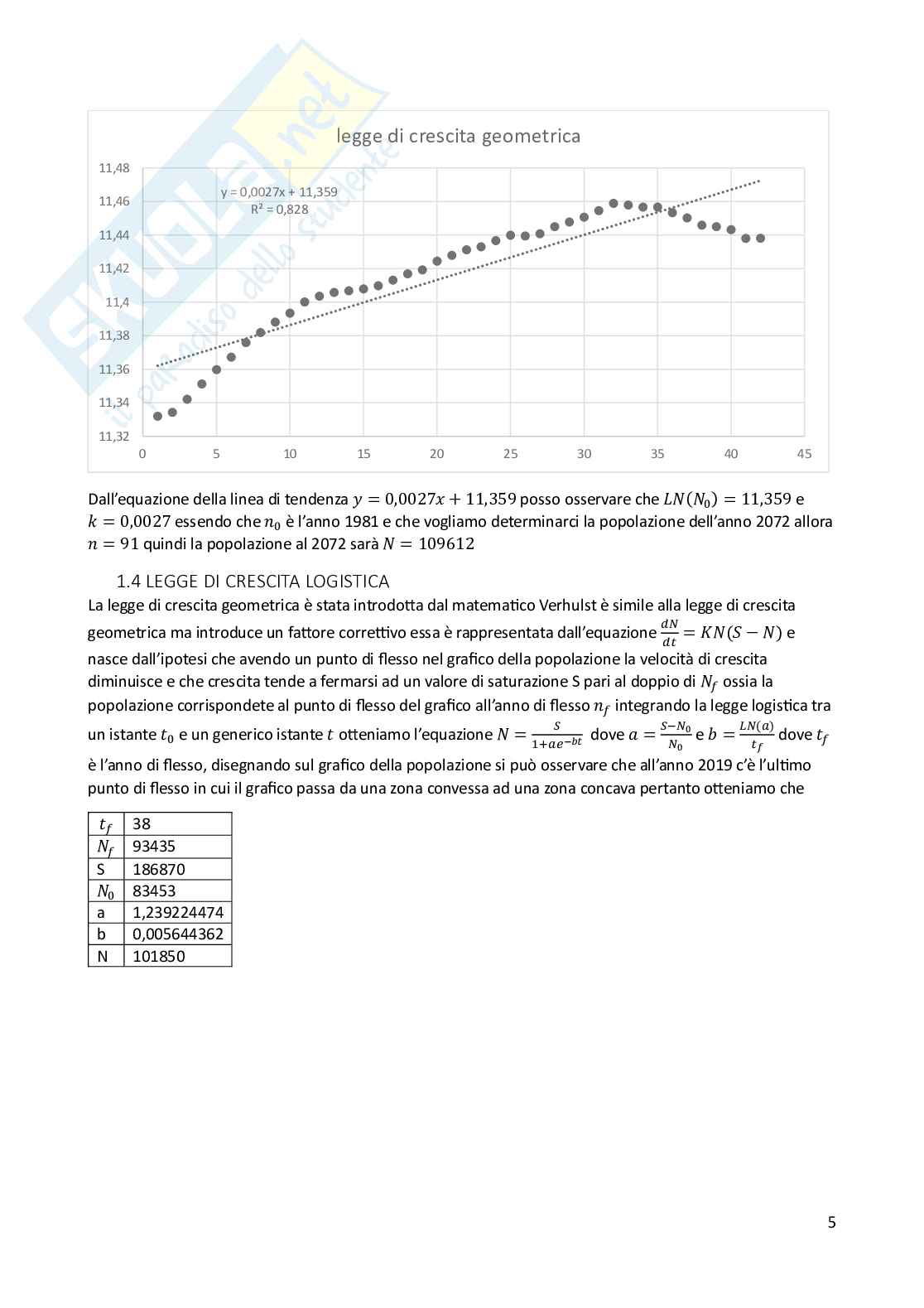 Relazione tecnica progetto Costruzioni idrauliche Pag. 6