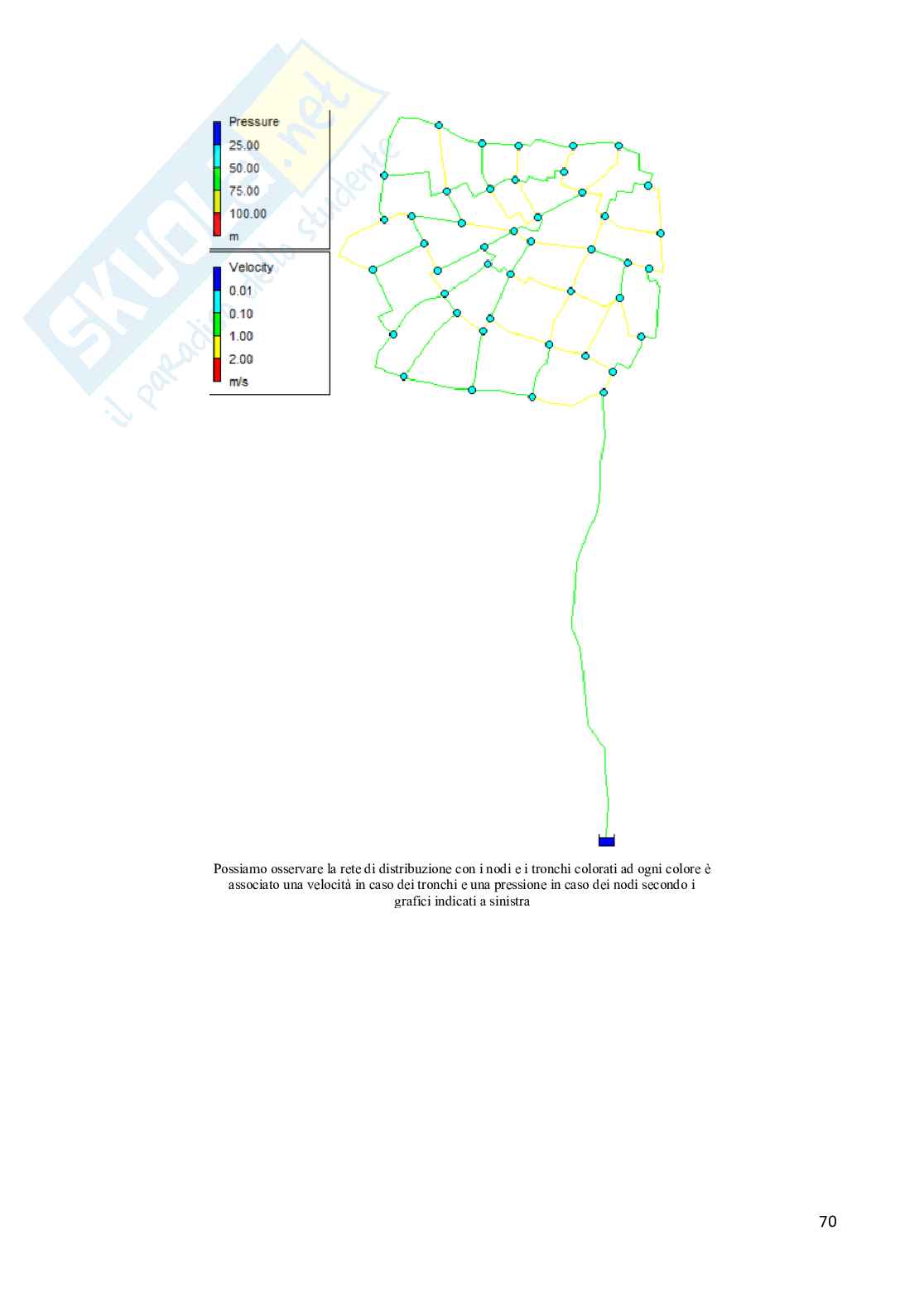 Relazione tecnica progetto Costruzioni idrauliche Pag. 71