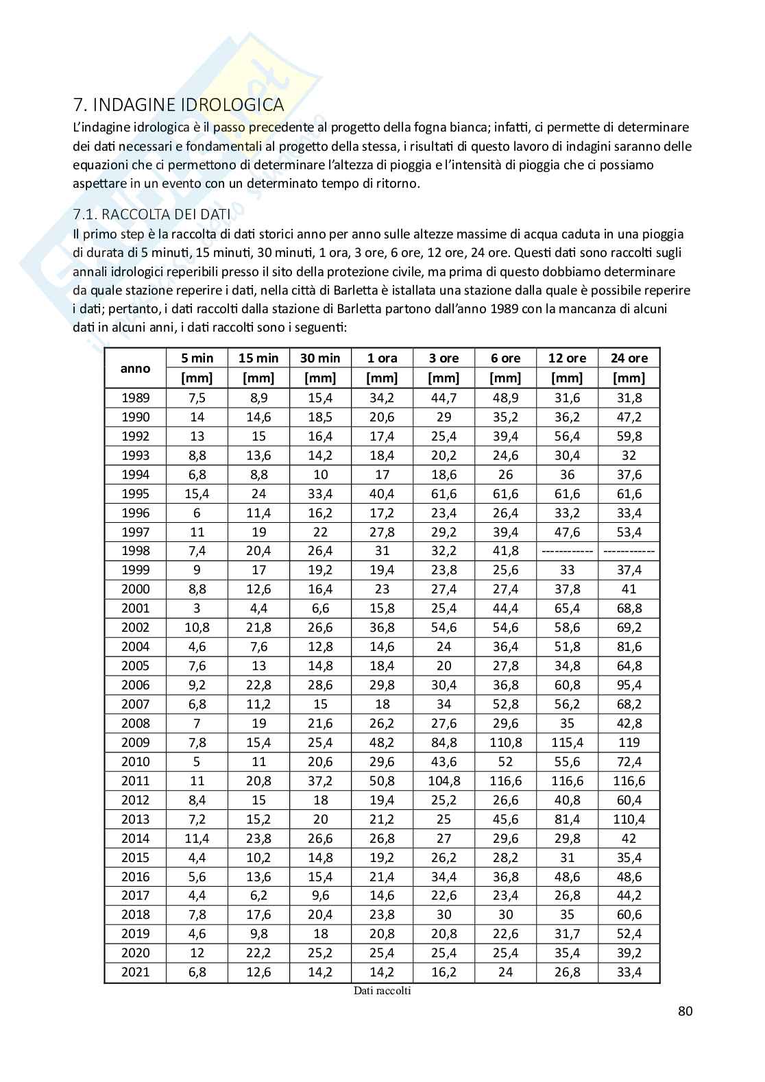 Relazione tecnica progetto Costruzioni idrauliche Pag. 81