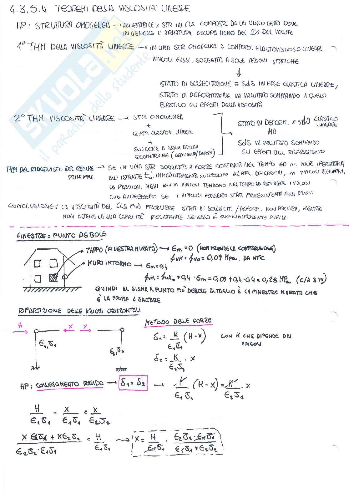 Consolidamento delle strutture - Schemi e appunti completi parte 1 Pag. 16