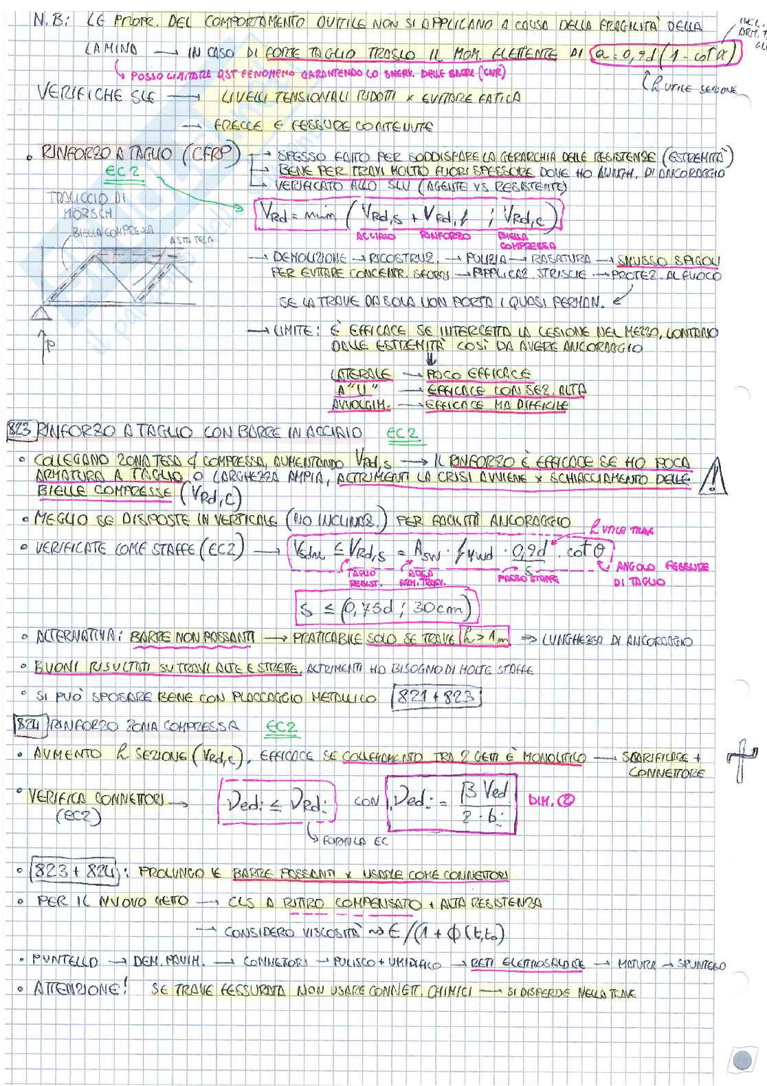 Consolidamento delle strutture - Schemi e appunti completi parte 1 Pag. 31