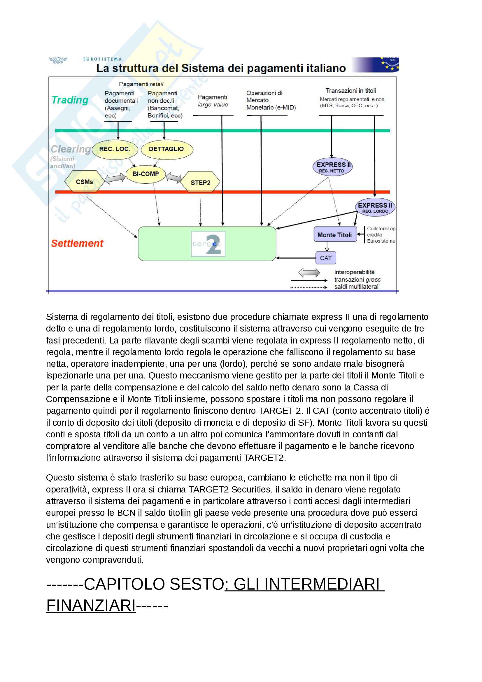 Economia degli intermediari finanziari, prima parte Pag. 51