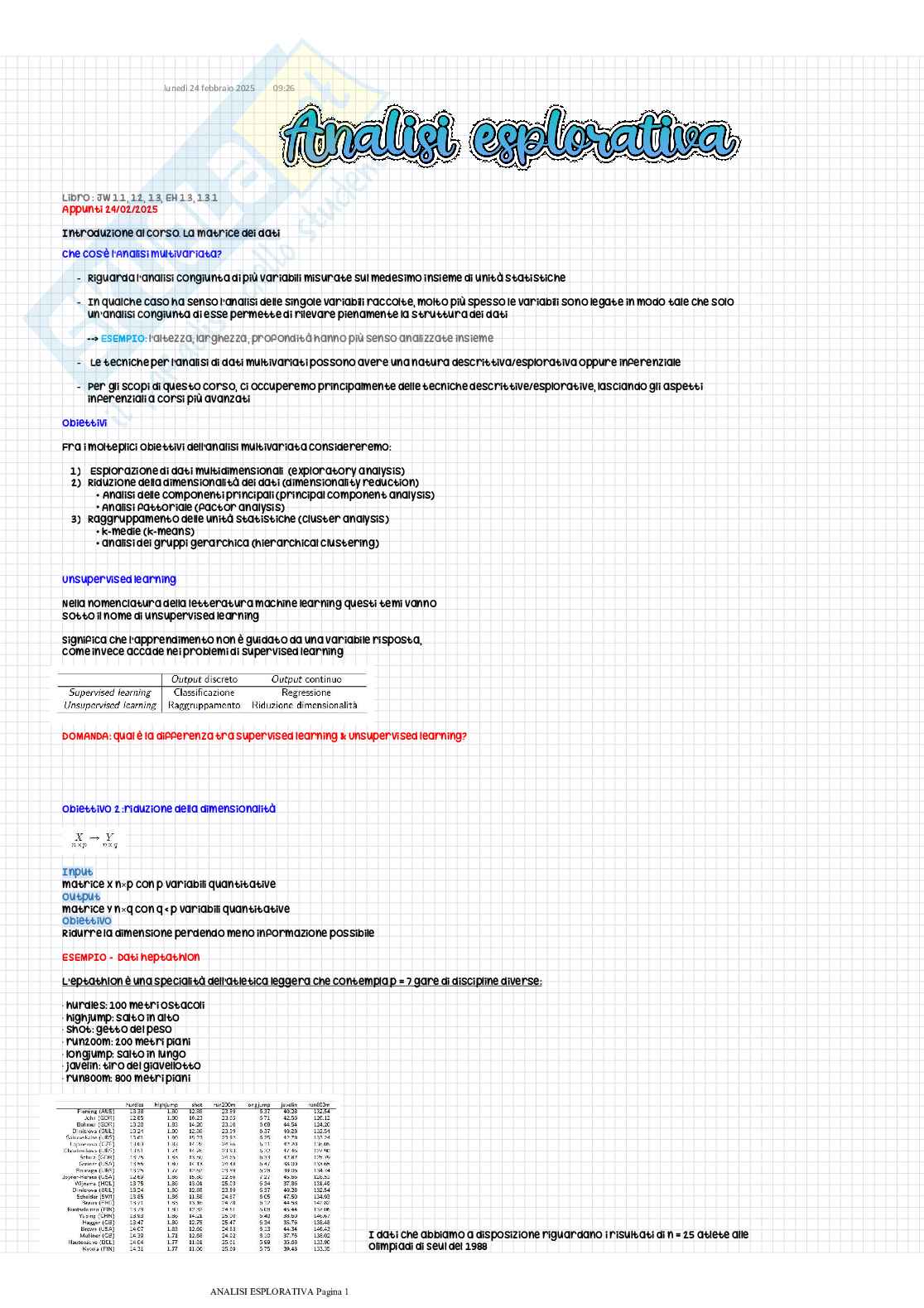 Introduzione all'analisi esplorativa Pag. 1