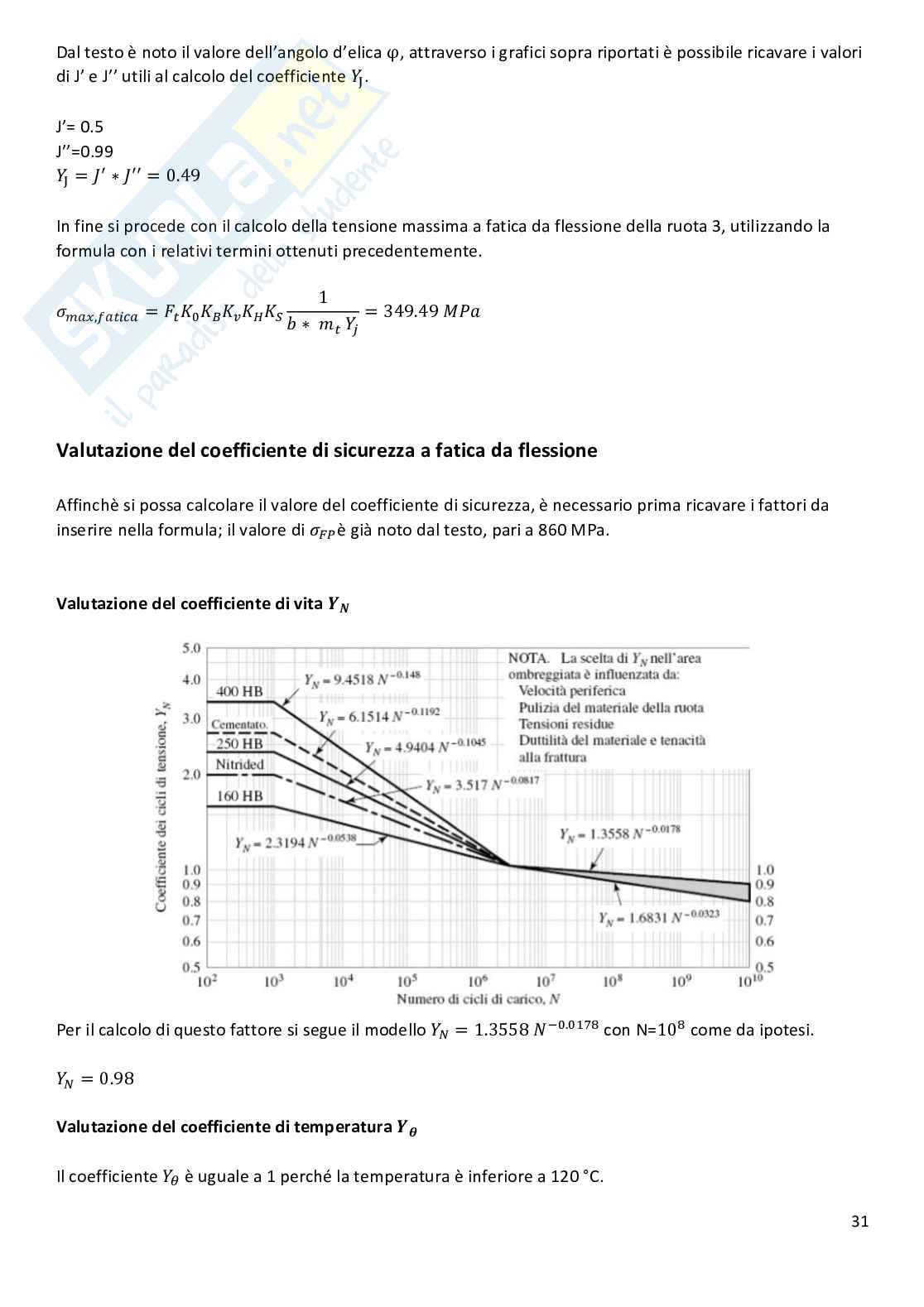 Relazione tecnica di verifica dei componenti di un motoriduttore Pag. 31