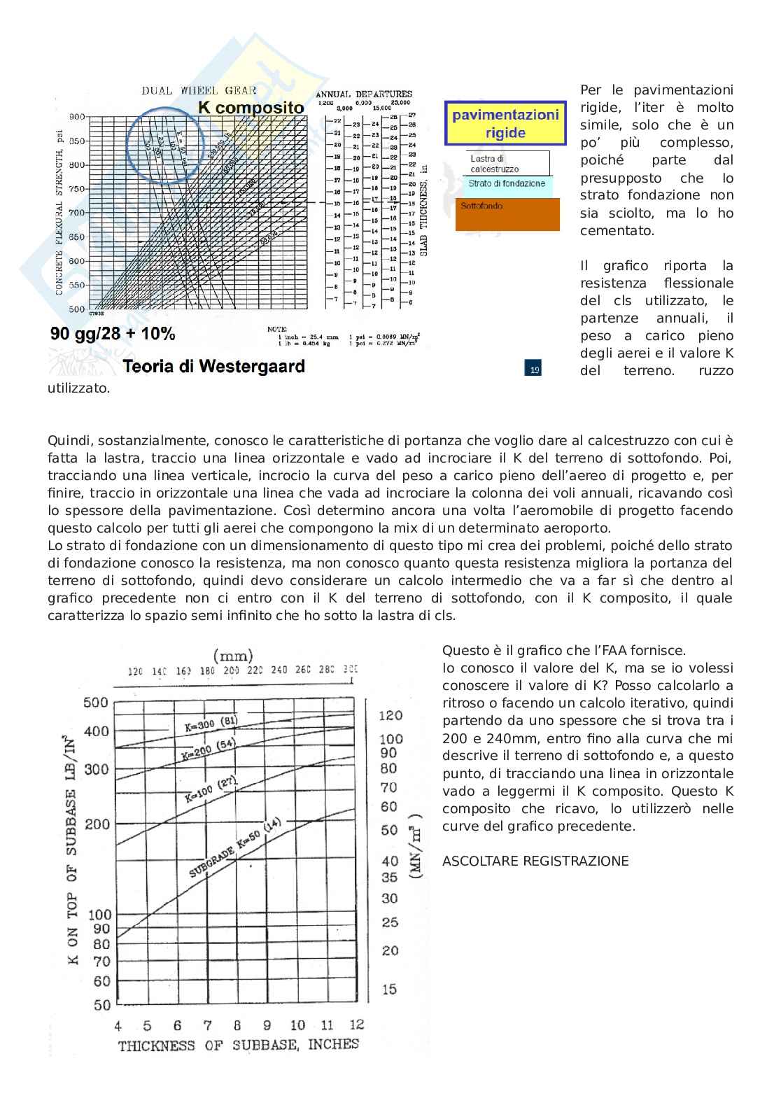 Pavimentazioni nelle infrastrutture aeroportuali Pag. 11